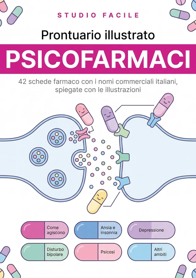 Copertina del Prontuario Illustrato Psicofarmaci