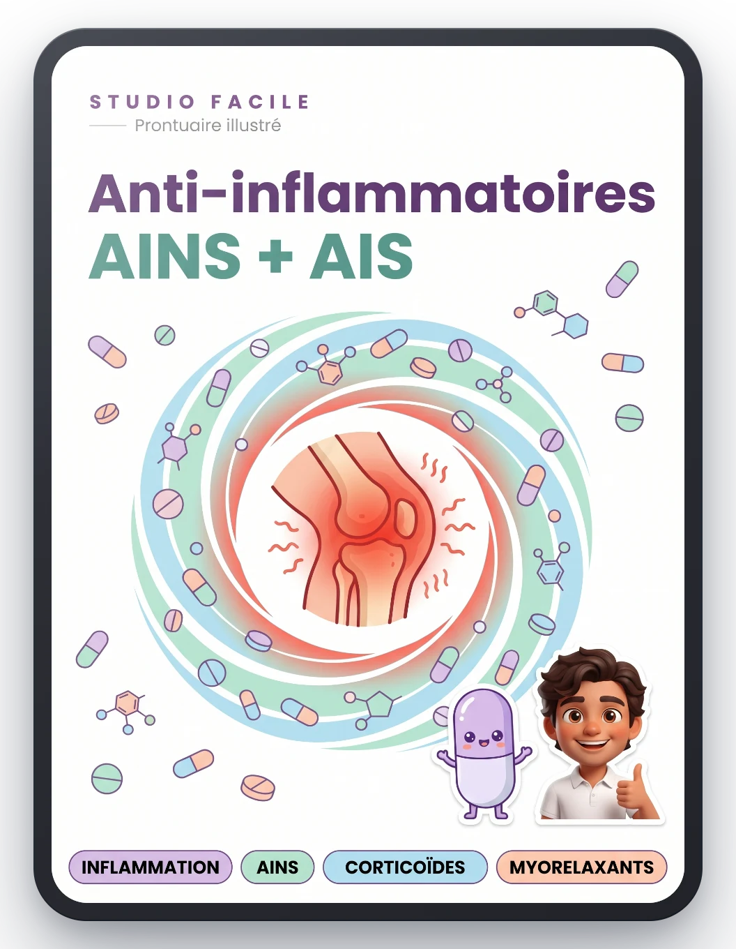 Couverture du prontuaire Anti-inflammatoires : AINS + corticoïdes